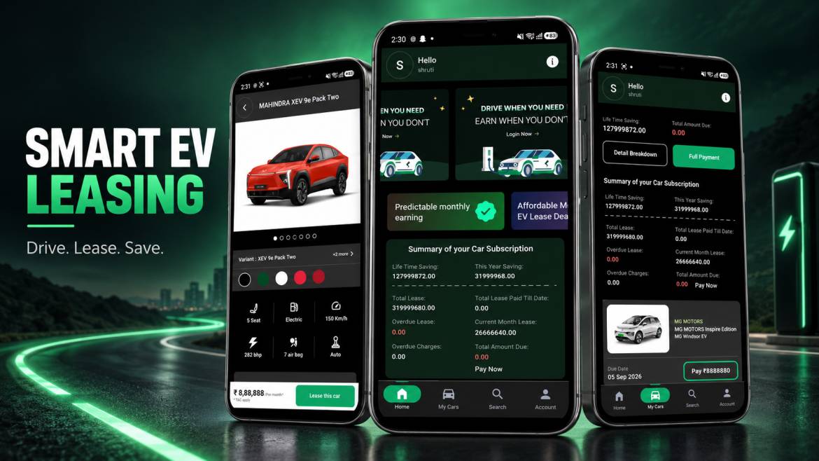 AMP application overview