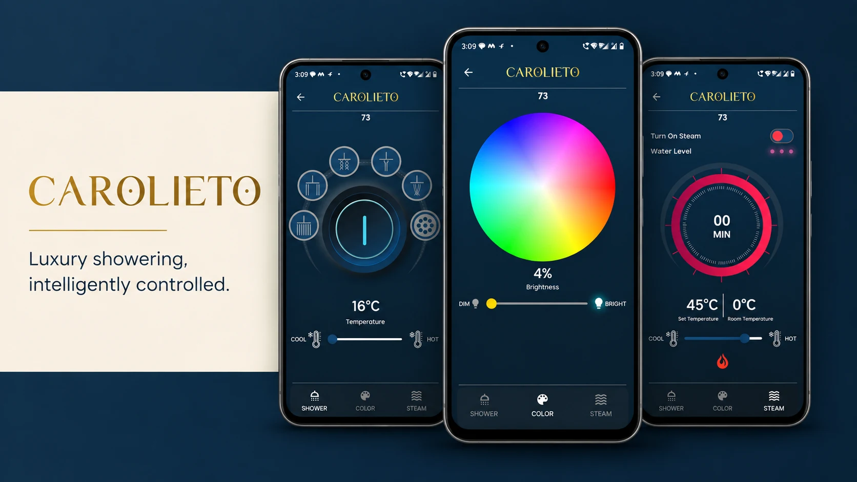 Carolieto application overview